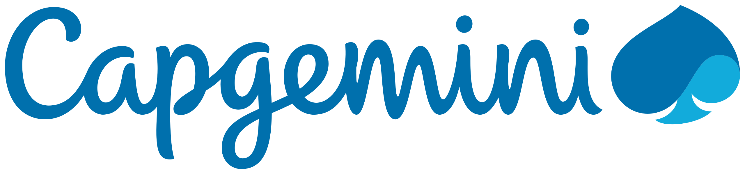 Logo de Capgemini